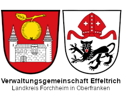 Bürgerportal